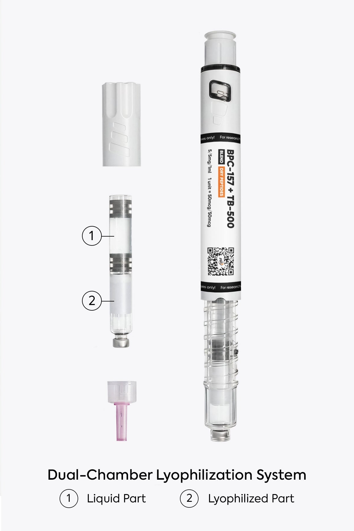 pen peptide bpc 157 BPC-157 (5mg) + TB-500 (5mg) Essential Vitamin B12 for Pets Quantity:3 Vials Does A B12 Shot