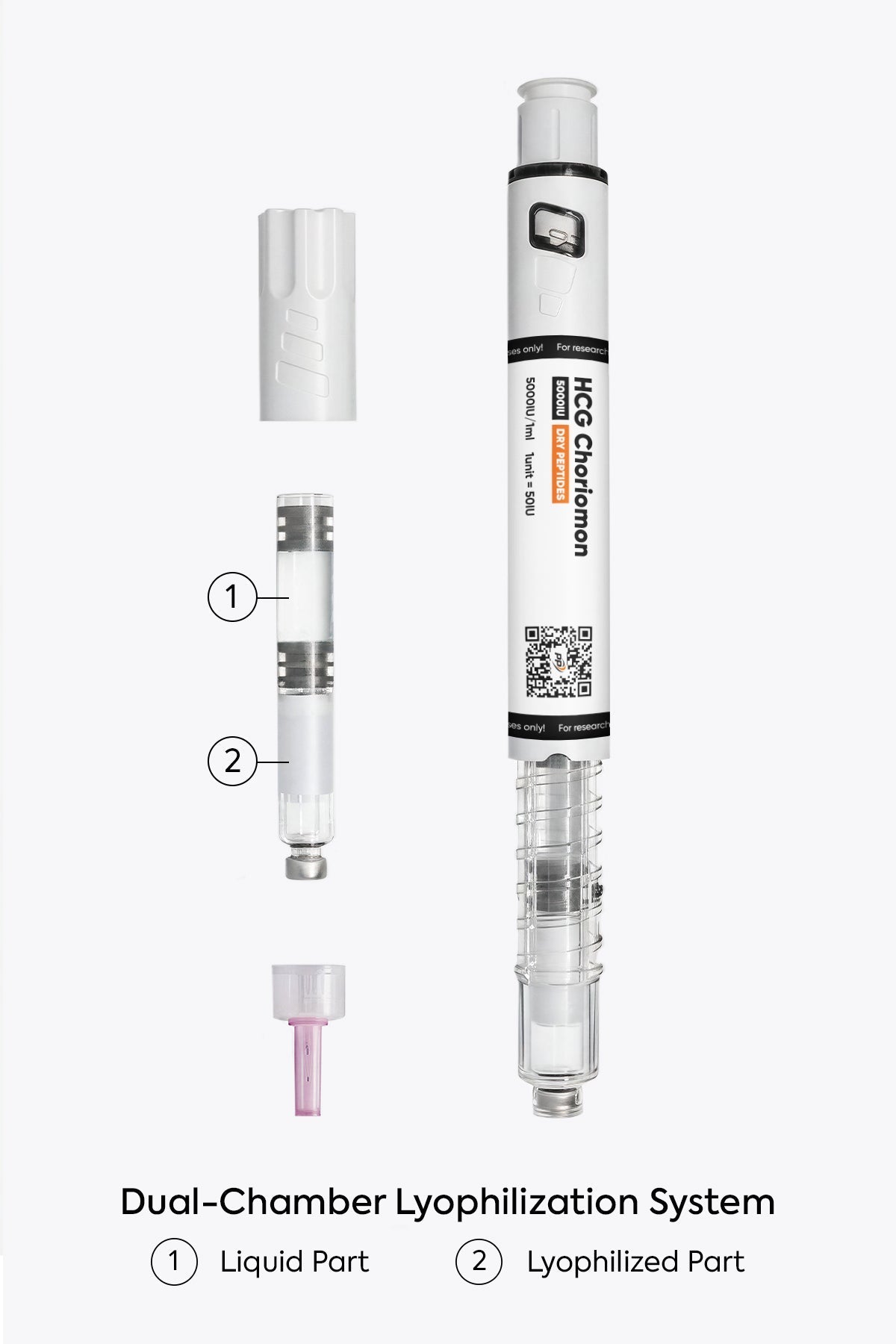 Choriomon 5000 IU dual-chamber pen