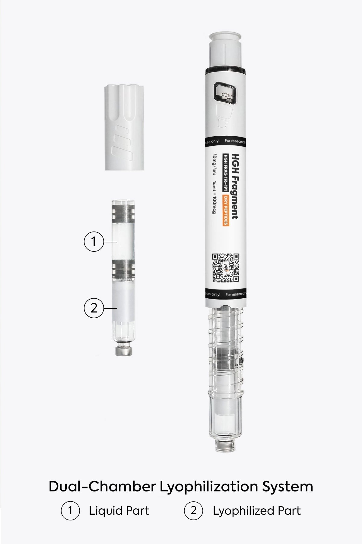 HGH Fragment 176-191 dual-chamber pen 10mg