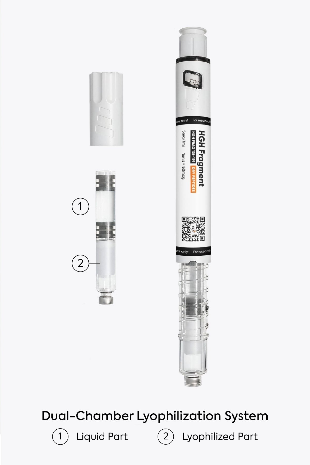 HGH Fragment 176-191 dual-chamber pen 5mg