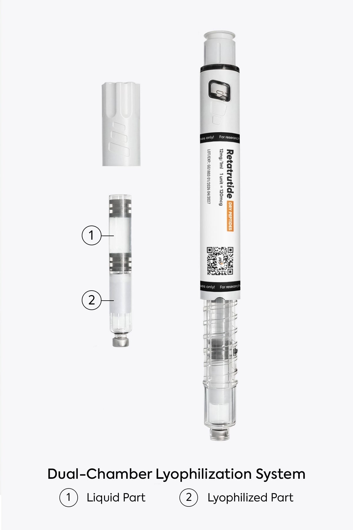 Retatrutide dual-chamber pen 12mg