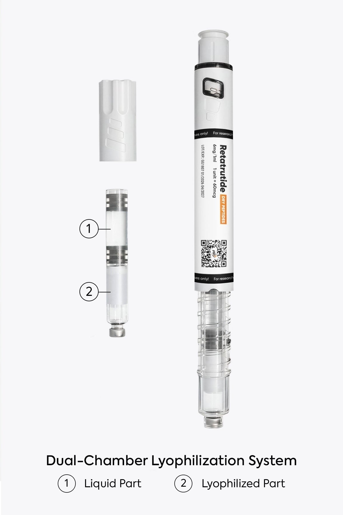 Retatrutide dual-chamber pen 6mg